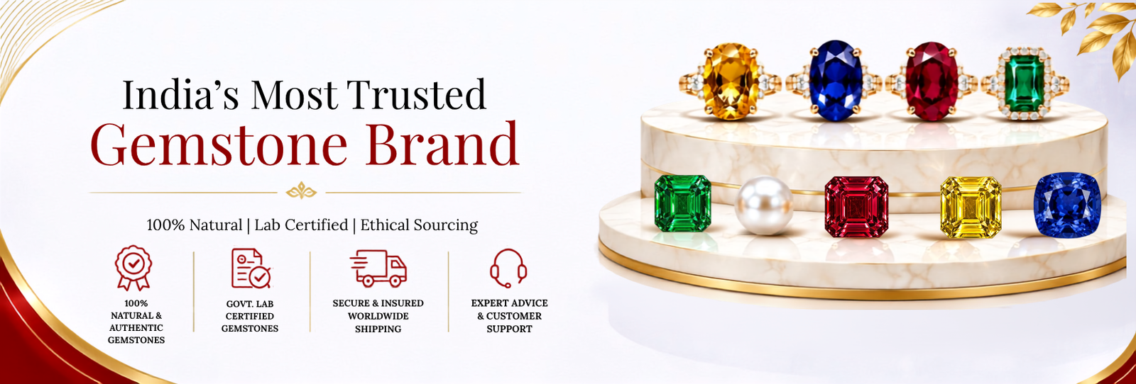 India’s Most Trusted